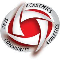 Houston High School (@hhshurricanes) 's Twitter Profile