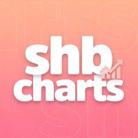 SUNG HANBIN CHARTS(@SHBCharts) 's Twitter Profile Photo