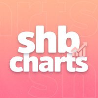 SUNG HANBIN CHARTS (@shbcharts) 's Twitter Profile Photo SUNG HANBIN CHARTS (@shbcharts) 's Twitter Profile Photo