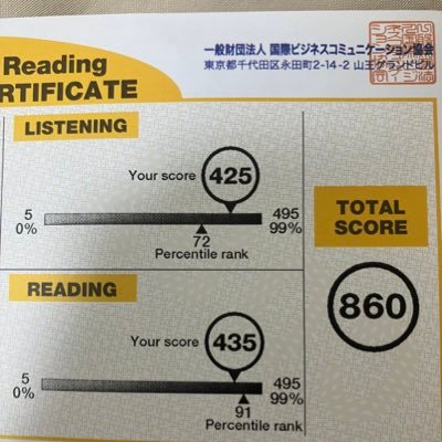 精神障害者保健福祉手帳1級/TOEIC815（2022）→860（2023）/東京外国語大学アジア語系学科4年次中退（1998）その後統合失調症で苦しみ続ける/現在は気分的には回復（全快?？）/基本的に毎日英語の勉強してます、英検に挑戦中/来年、登録日本語教員資格（国家資格）を取りたい