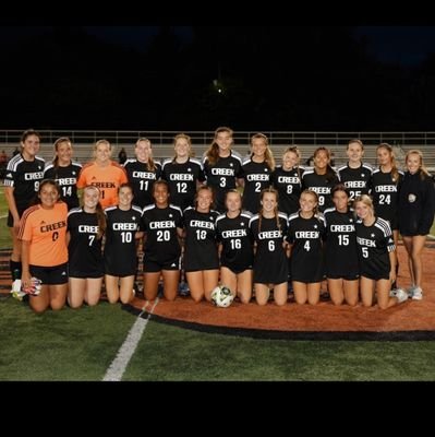 Beavercreek Girls Soccer ⚽️ Tradition Doesn’t Graduate