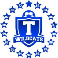 Temple Wildcat Soccer (@soccerwithclass) 's Twitter Profile