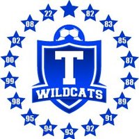 Temple Wildcat Soccer(@SoccerWithClass) 's Twitter Profileg