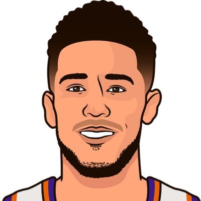 Devin Booker owns your pathetic franchise. Best SG in the league and also Lukas father. I don’t troll, I speak facts.