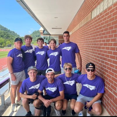 Western Carolina Men’s Golf Profile