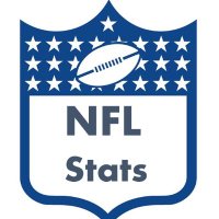 NFL Stats (@nfl_nflstats) 's Twitter Profile
