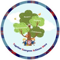 Mount Vernon Primary(@mvpglasgow) 's Twitter Profile Photo