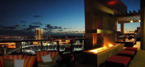 The Ultimate Skybox Profile