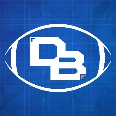 DynastyBluprint Profile Picture