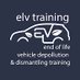 elvtraining (@elvtraining) Twitter profile photo elvtraining (@elvtraining) Twitter profile photo