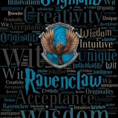 Harry Potter Superfan
Ravenclaw Pupil
MMA Fan
Ian Garry Superfan