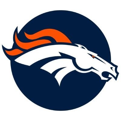 NowKamloop66929's profile picture. 