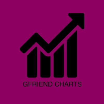 GFRIEND_Kcharts Profile Picture