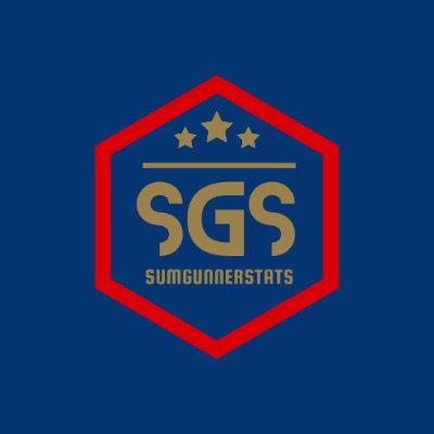 SumGunnerStats's profile picture. Arsenal fanatic. Beginner at Football Analytics. Using RStudio with WorldFootballR package.