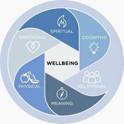 cendekiamuda's profile picture. #Culture #Colaborate #Care & #Cure #Charity