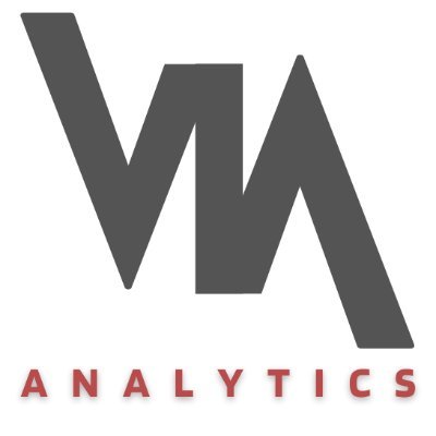 VIAanalyticsAI's profile picture. 
