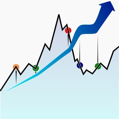 Systematize chapter 8 of #StanWeinstein 's book | 1 minute of daily attention required | 30% to 70% CAGR | $NQ_F | $NDX | $QQQ