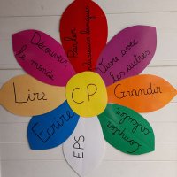 Maitresse Plante (@maitresseplante) 's Twitter Profile Photo