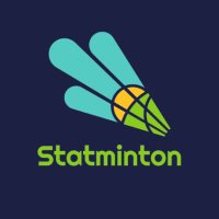 Statminton (@statminton) 's Twitter Profile Photo Statminton (@statminton) 's Twitter Profile Photo