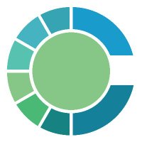 CARDIMED project (@cardimed_eu) 's Twitter Profile Photo CARDIMED project (@cardimed_eu) 's Twitter Profile Photo