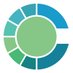 CARDIMED project (@cardimed_eu) Twitter profile photo CARDIMED project (@cardimed_eu) Twitter profile photo