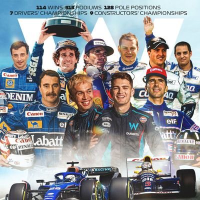 Tombradyfan15's profile picture. we are williams