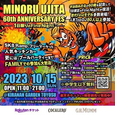 Minoru Ujita60thfinenight2023