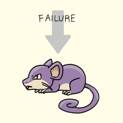 your local lv2 rattata