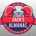 Zachs Almanac (@almanaczachs) Twitter profile photo Zachs Almanac (@almanaczachs) Twitter profile photo