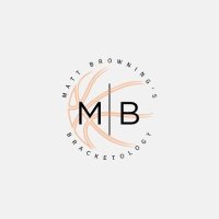 Matt Browning’s Bracketology (@mbbracketology) 's Twitter Profile