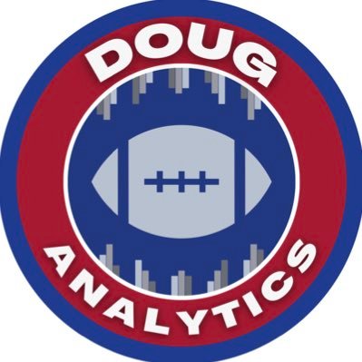 NFL Analytics & Graphics | wAtCh tHe FiLm