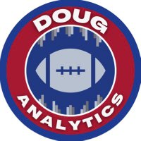 Doug Analytics(@Doug_Analytics) 's Twitter Profile Photo