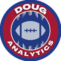 Doug Analytics (@doug_analytics) 's Twitter Profile Photo Doug Analytics (@doug_analytics) 's Twitter Profile Photo