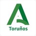 Parque Toruños (@ParqueTorunos) Twitter profile photo