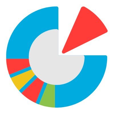 🚀 Goal: 1M followers! 🌟 Join the journey and be part of the story! Discover amazing statistics, trends and facts! Stay informed and inspired with us! 📊🚀🧠