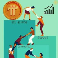 Crypto (@maunteverest1) 's Twitter Profile Photo Crypto (@maunteverest1) 's Twitter Profile Photo