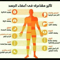 ali (@amalalwled) 's Twitter Profile