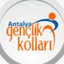 AK Gençlik Antalya (@AkgencAntalya) Twitter profile photo