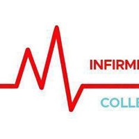 Infirmiers Libéraux en Colère (@idelencolere) 's Twitter Profile Photo Infirmiers Libéraux en Colère (@idelencolere) 's Twitter Profile Photo