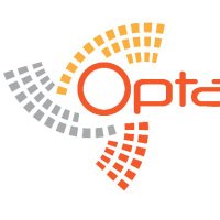Optamiss Consulting(@OptamissCG) 's Twitter Profile Photo