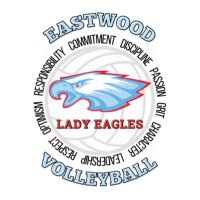 Eastwood Eagles Volleyball(@EastwoodEagleVB) 's Twitter Profile Photo