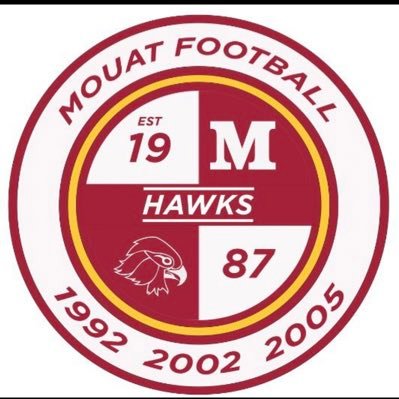 W.J. Mouat Hawks Football