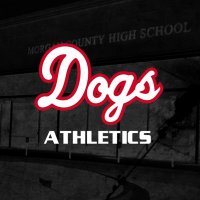 Morgan County Athletics (@mocoathletics_) 's Twitter Profile