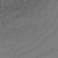 味噌 (@misomiso8000) 's Twitter Profile