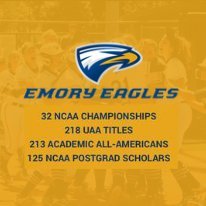 Head Coach @EmorySoftball: 1st class up in the sky! We prioritize academic excellence and chase championships. - LVFL. Speed Game Expert- (https://t.co/ZEzKzjOSsp).