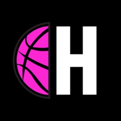 Hype Her Hoops | Open Gym Premier | grassroots365 | EBC Camps