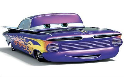 SMBRelay's profile picture. '-alert("STOP FOLLOWING ME BOTS")//