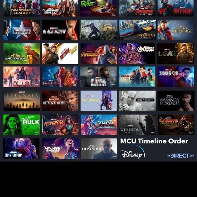 marvel studios mcu