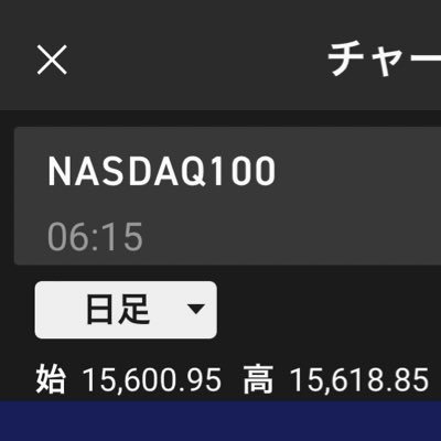 NASDAQとソシオネクストに全力を注いでいます。