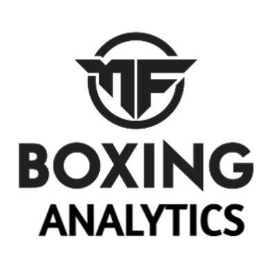 Analytics & Stats based from the best ever influencer boxing promotion Misfits Boxing.